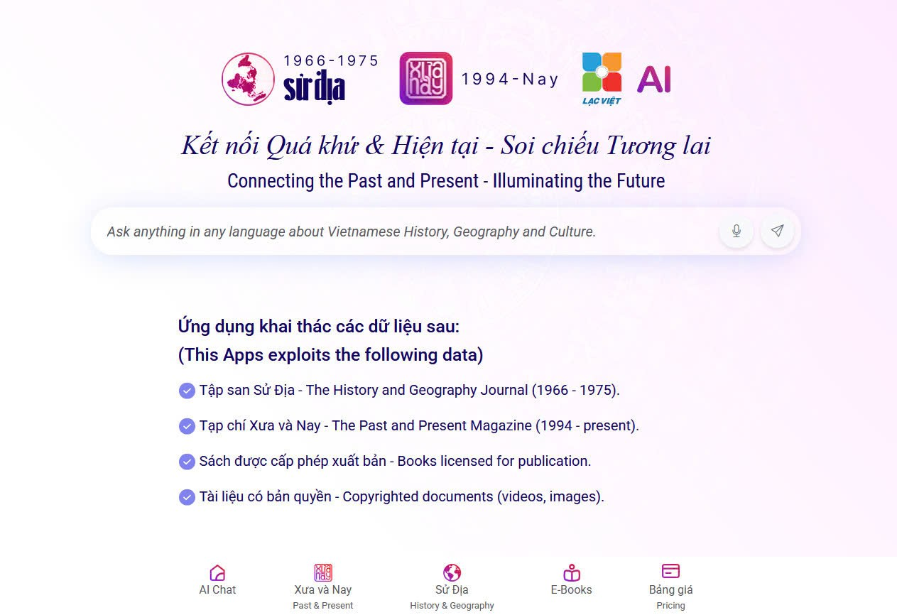 Tập san Sử Địa, Tạp chí Xưa và Nay