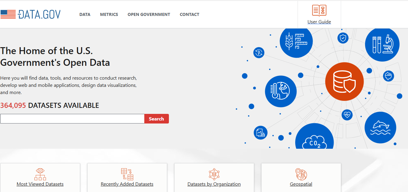 USA Dataset (U.S. Government Open Data Portal)